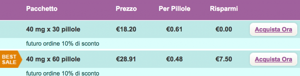 Furosemide comprare online